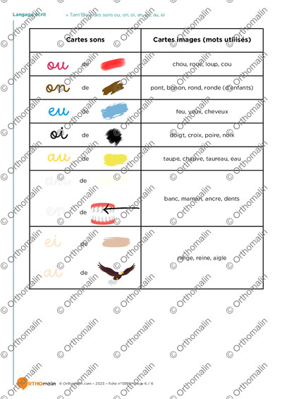Page 6 de la fiche