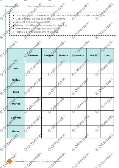 Page 3 de la fiche