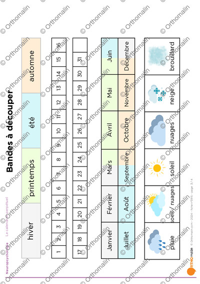 Page 3 de la fiche