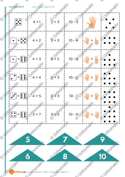 Page 2 de la fiche