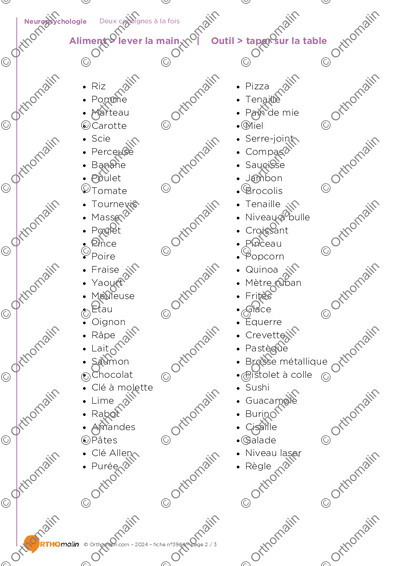 Page 2 de la fiche