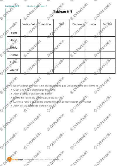 Page 2 de la fiche