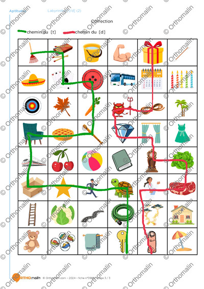 Page 3 de la fiche