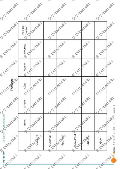 Page 2 de la fiche