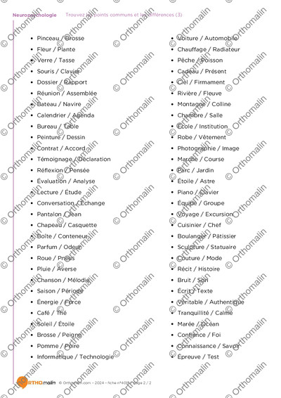 Page 2 de la fiche