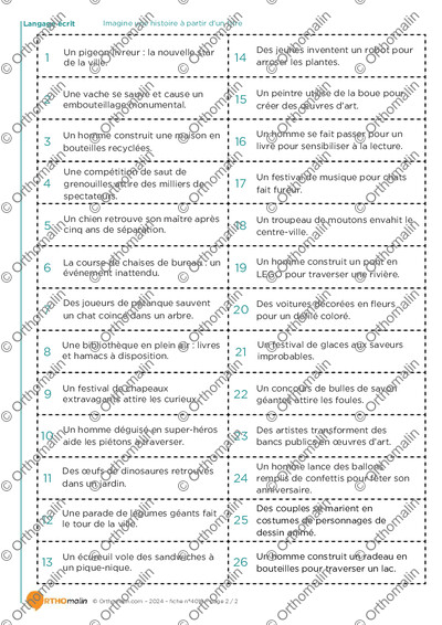 Page 2 de la fiche