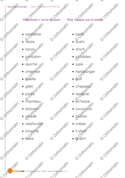 Page 3 de la fiche