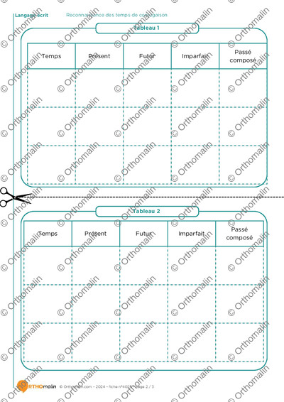 Page 2 de la fiche