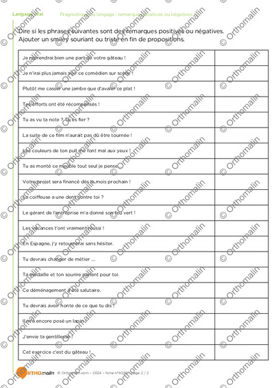 Page 2 de la fiche