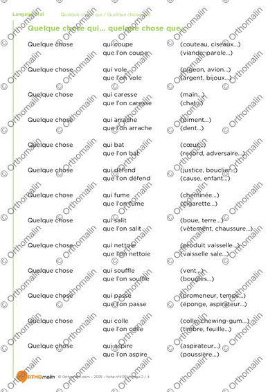 Page 2 de la fiche