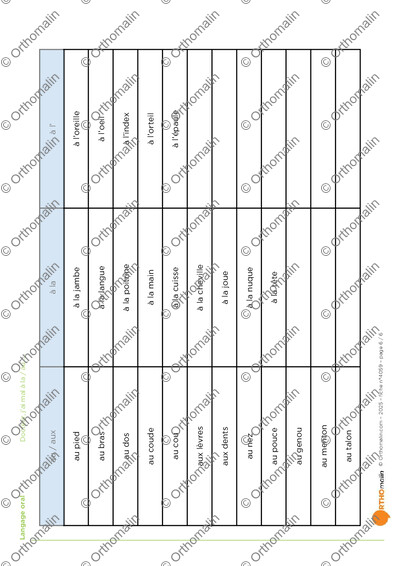 Page 6 de la fiche