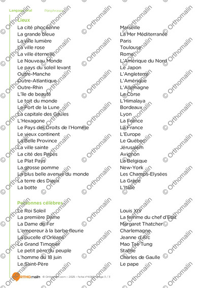 Page 3 de la fiche