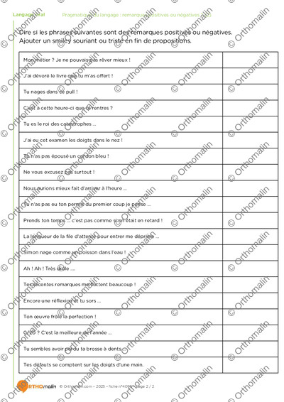 Page 2 de la fiche