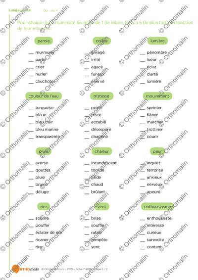Page 2 de la fiche