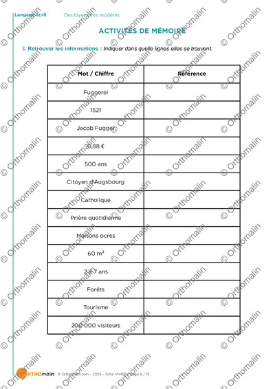 Page 6 de la fiche