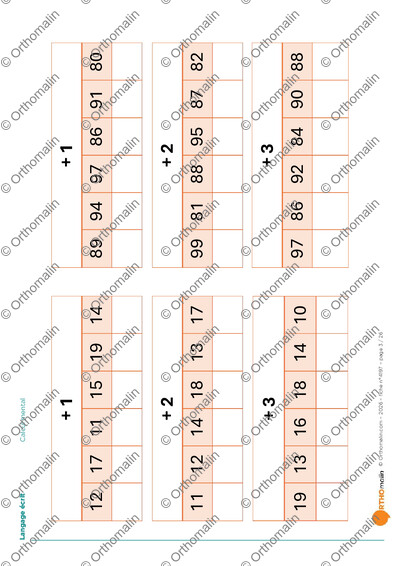 Page 3 de la fiche