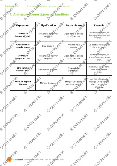 Page 2 de la fiche