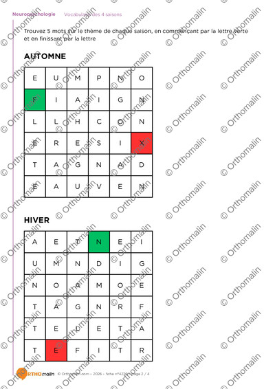 Page 2 de la fiche