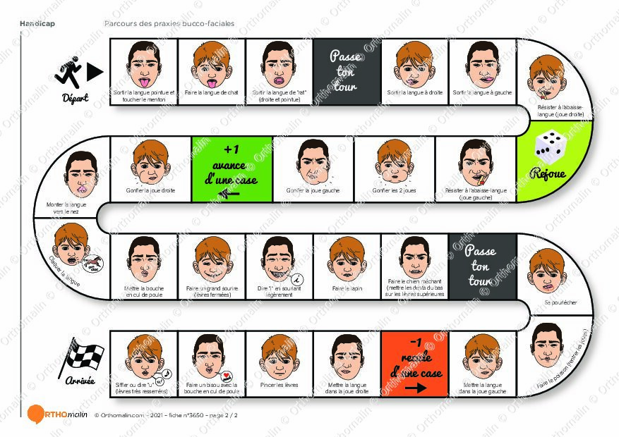 Ressource orthophonie - Parcours des praxies bucco-faciales | Orthomalin