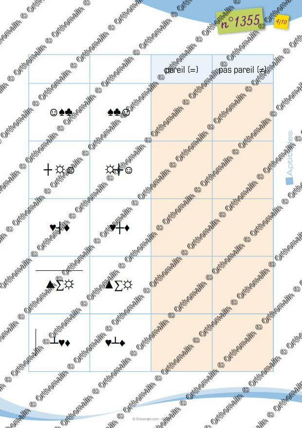 Ressource orthophonie Pareil/Pas pareil Orthomalin