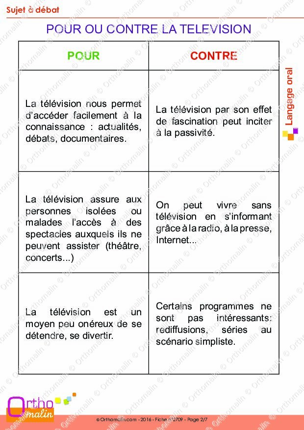 Ressource orthophonie Sujet à débat Orthomalin