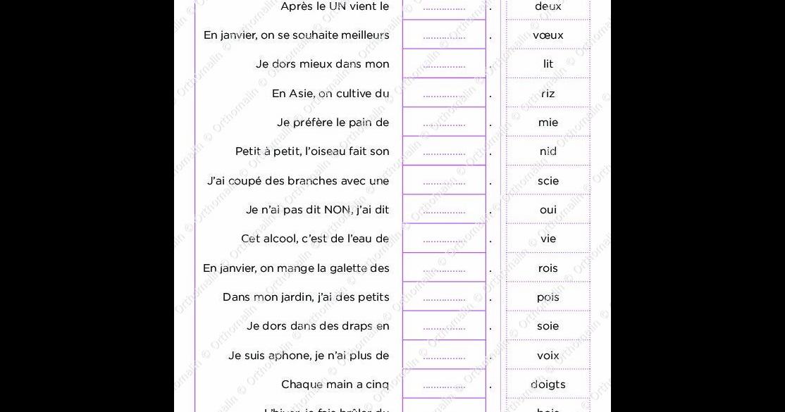 Ressource orthophonie A chaque phrase un mot Orthomalin