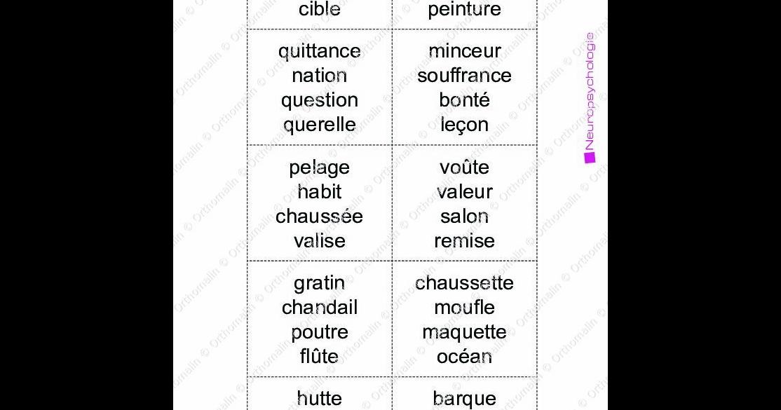 Synonymes m moire de travail Orthomalin Synonymes m moire de travail Orthomalin