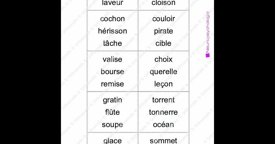 Synonymes m moire de travail Orthomalin Synonymes m moire de travail Orthomalin