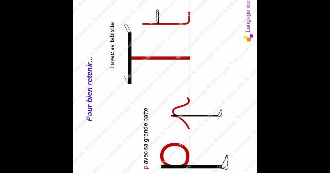 4 image 1 mot 5 lettre niveau 272