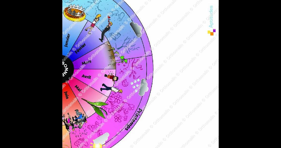 Nombre Episode La Roue Du Temps La roue-puzzle de l'année et des saisons | Orthomalin