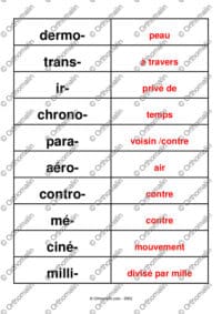 Les préfixes