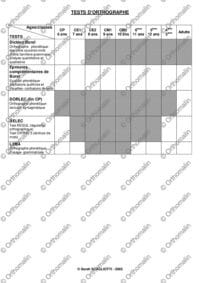 Tableau de synthèse : tests de langage écrit