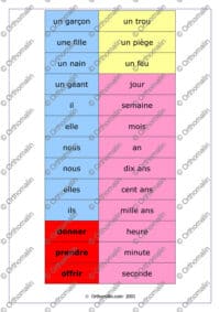 Contes et syntaxe