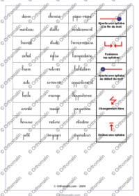 Syllab'folies