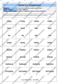 Discrimination visuelle m/n sous forme de logatomes