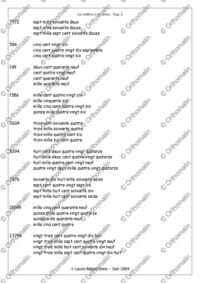Les chiffres et les lettres