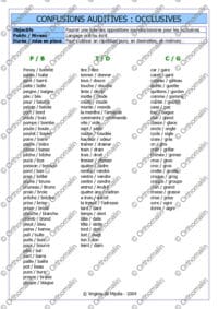 Confusions auditives - Les occlusives