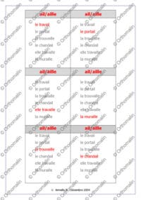 Jeu de 7 familles Ail - Aille