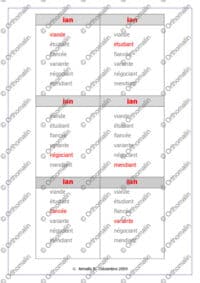 Jeu de 7 familles - IAN