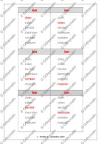 Jeu de 7 familles - IEN