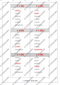 Jeu de 7 familles - c = k