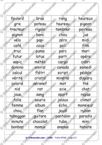 Jeu des syllabes, sons et lettres
