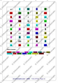 Syllabes en vrac