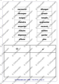Classement plus et moins