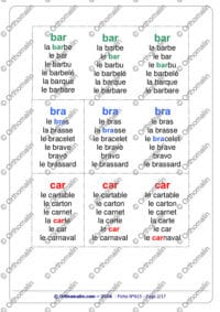 7 familles inversions