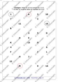 Attention et travail visuospatial
