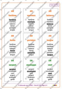 7 familles AN - EN - AM - EM