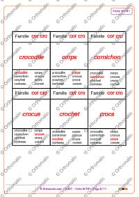 7 familles inversions avec le [r]