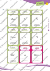 Jeu des familles des règles grammaticales