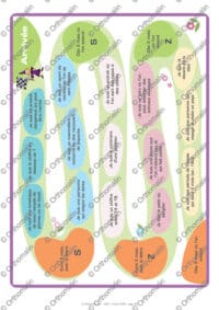 Jeu de l'oie s/ss/z